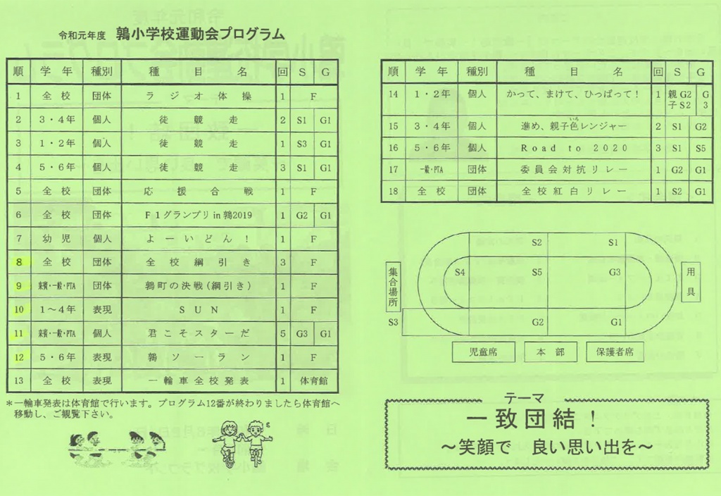 鶉小運動会プログラム②