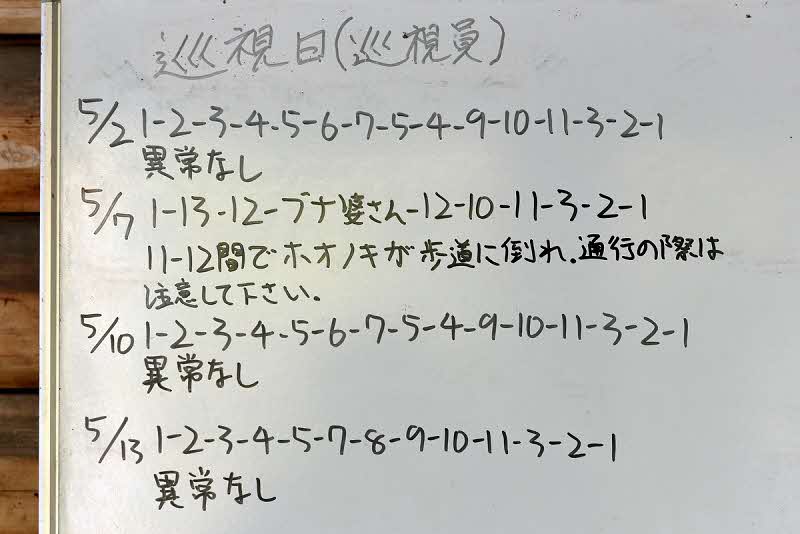 5月13日の巡視結果
