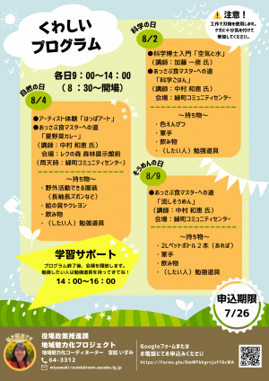 夏休みあそびあそび基地（裏）