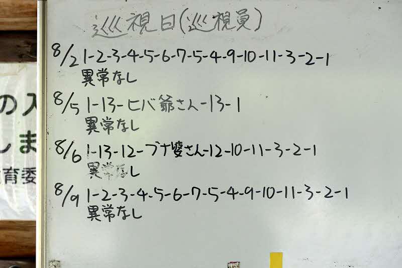 8月9日の巡視結果