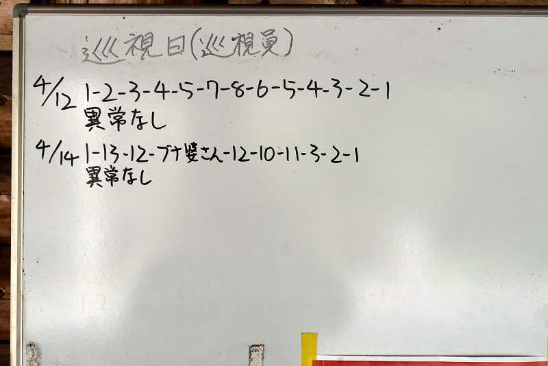 4月14日の巡視結果