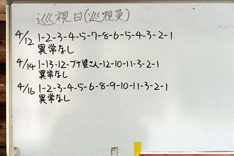 4月16日の巡視結果