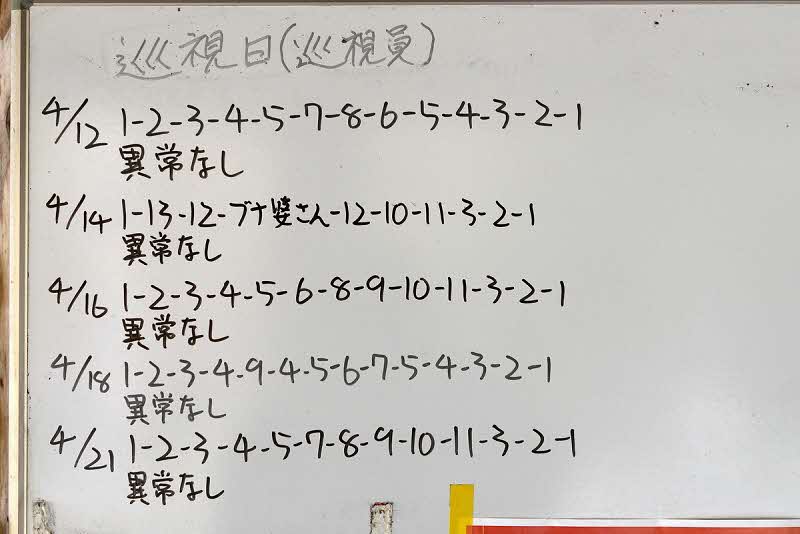 4月21日の巡視結果