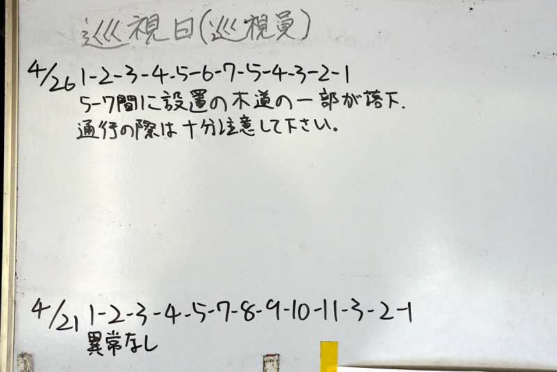 4月26日の巡視結果