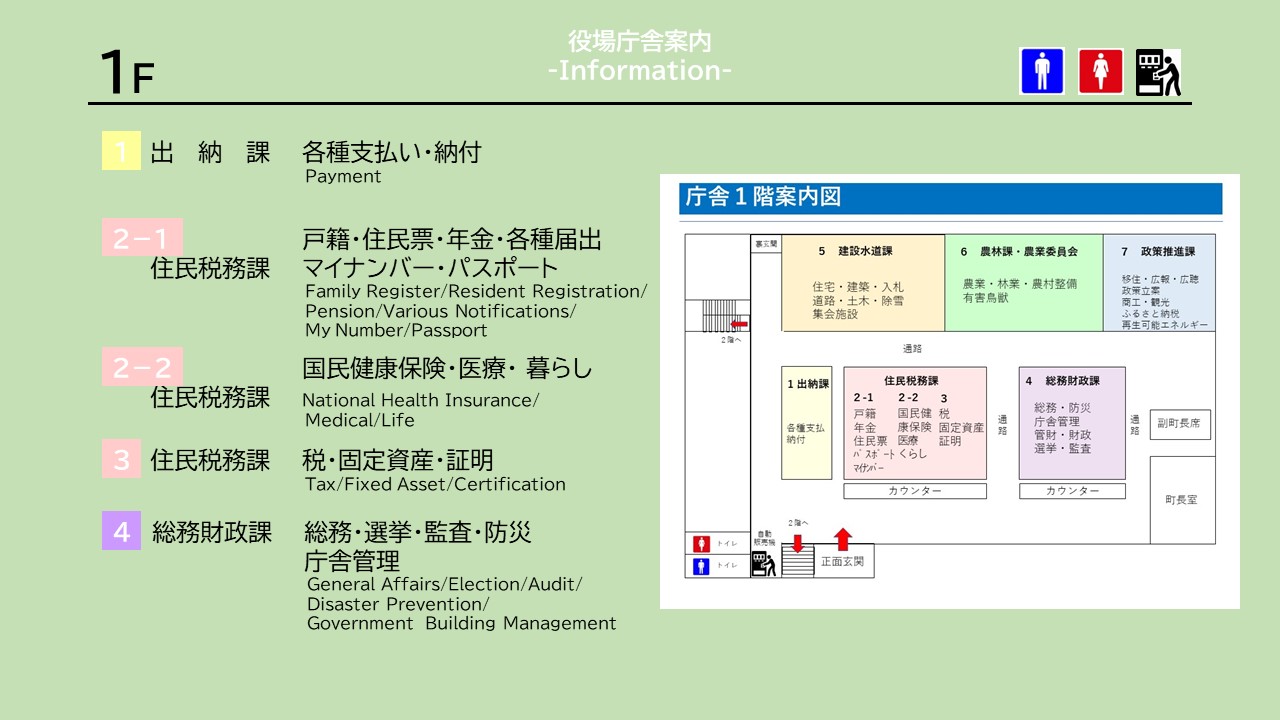 役場庁舎案内図1F