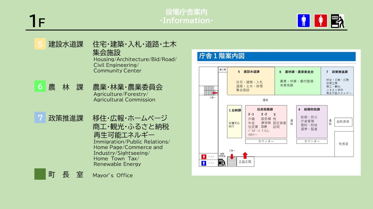 庁舎等案内図1F-2