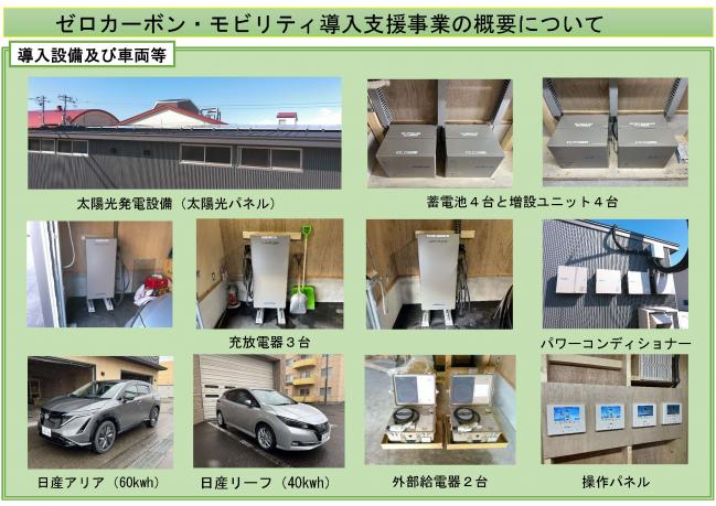 導入した設備と電気自動車の写真