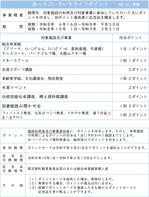 いきいきライフポイント