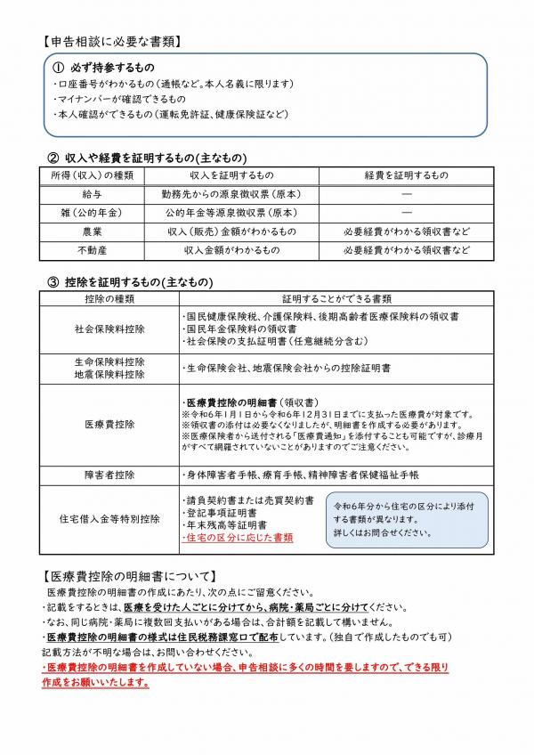 R7申告相談日程（裏）