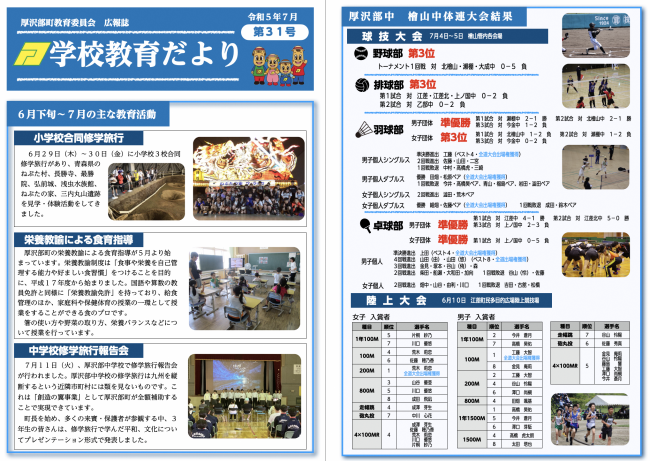 表面