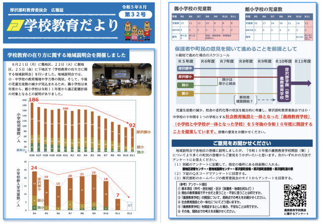表面