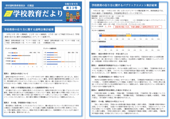 表面